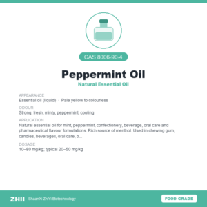 Peppermint Oil (CAS 8006-90-4) - Food Grade Natural Essential Oil by ZHII